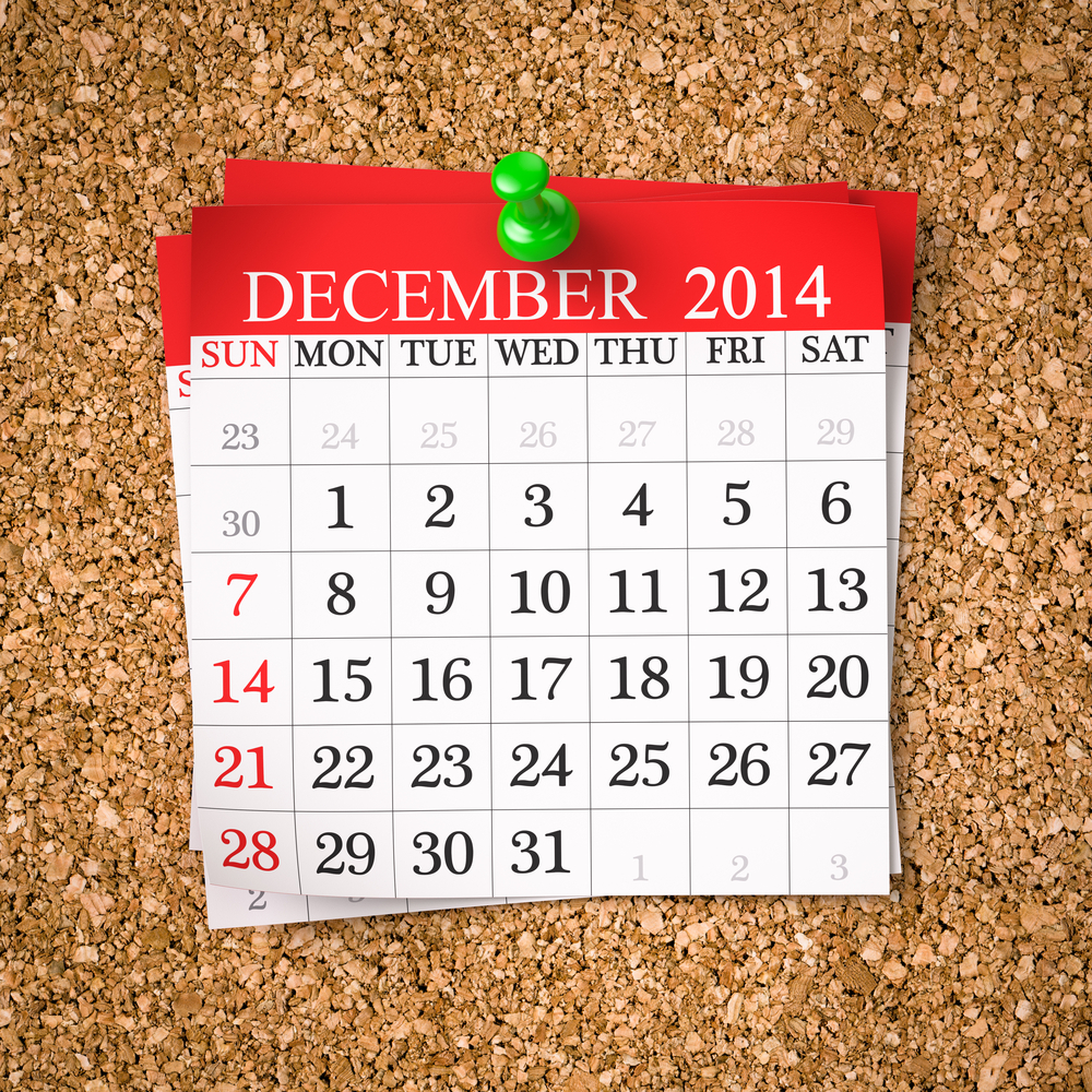 Technical analysis for December