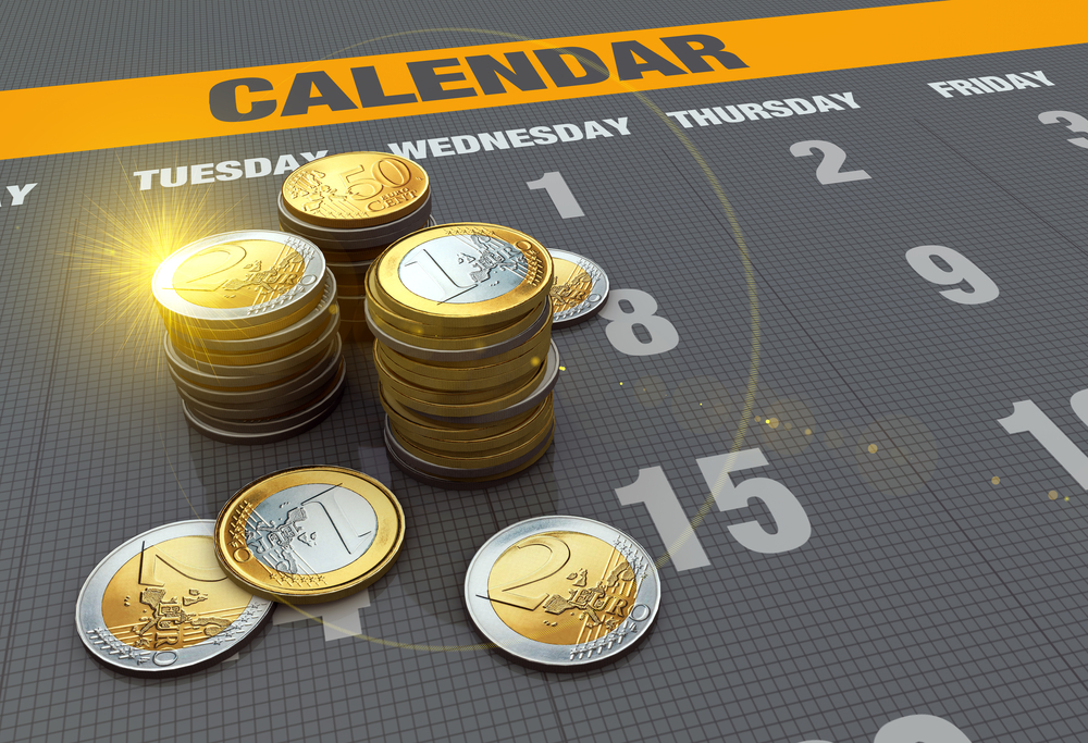 Weekly Forex Forecast