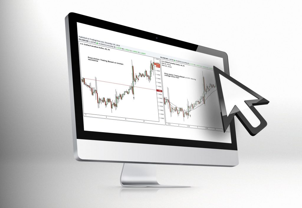 price action or indicators