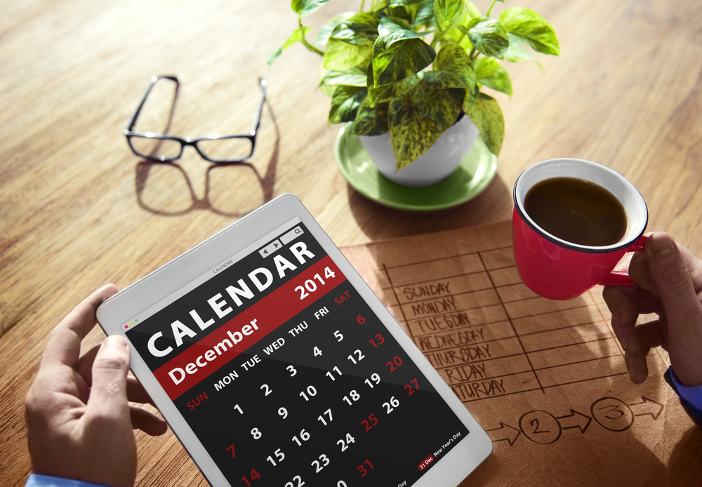 Weekly Forex Wrap Up