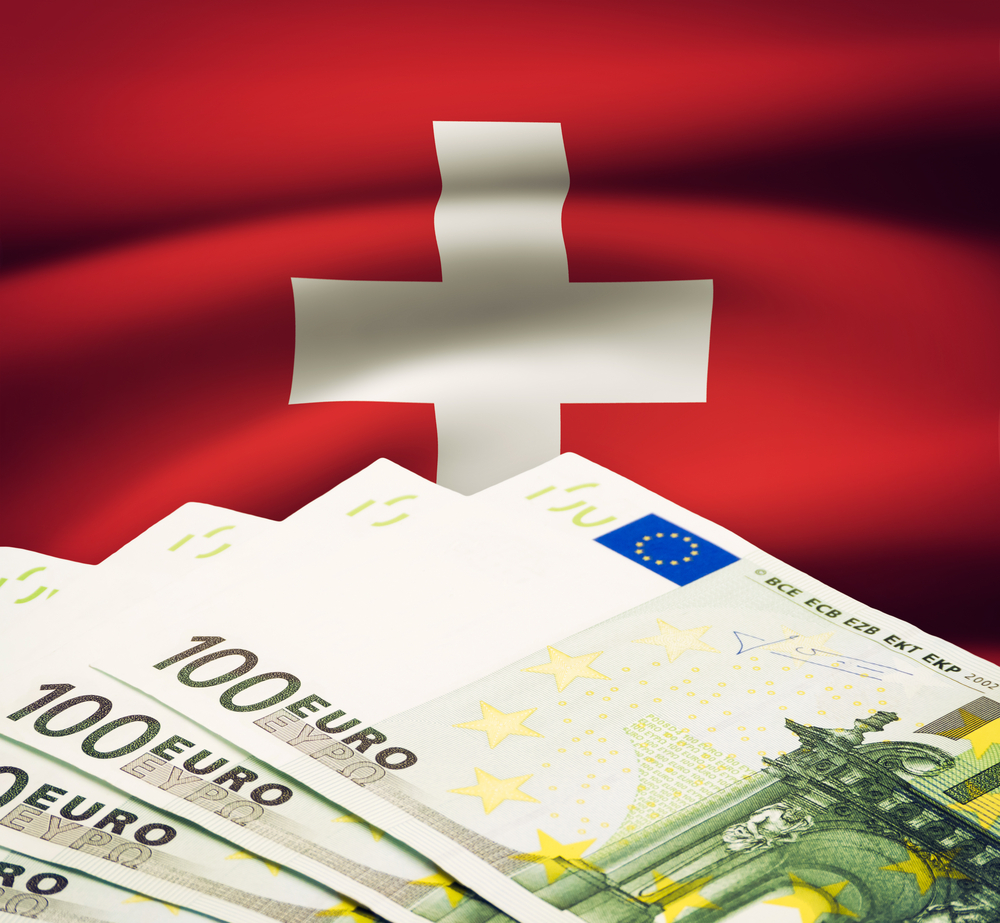 Central Bank of Switzerland