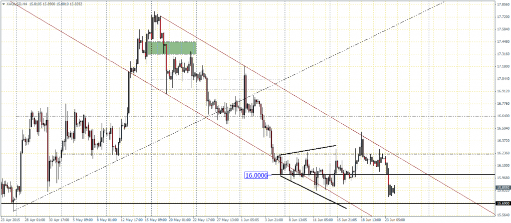 Silver, H4 24/06