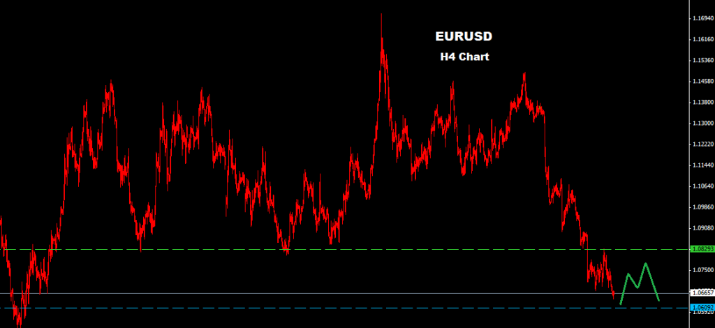 EURUSD 2015-11-17
