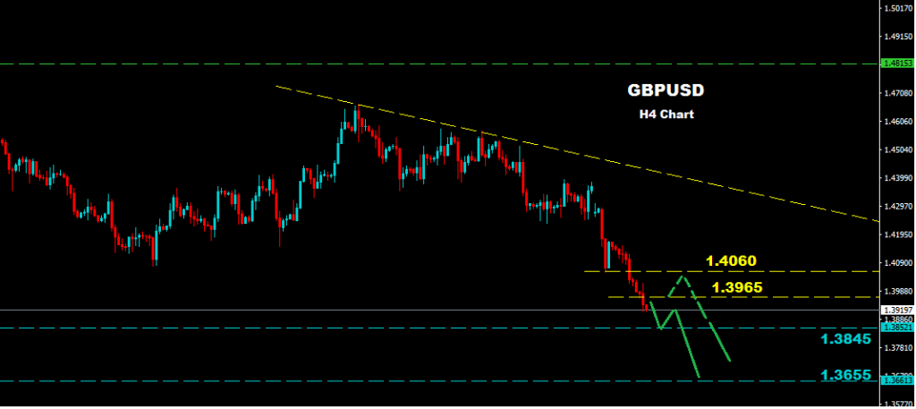 الجنيه الإسترليني/ دولار 2016-02-24