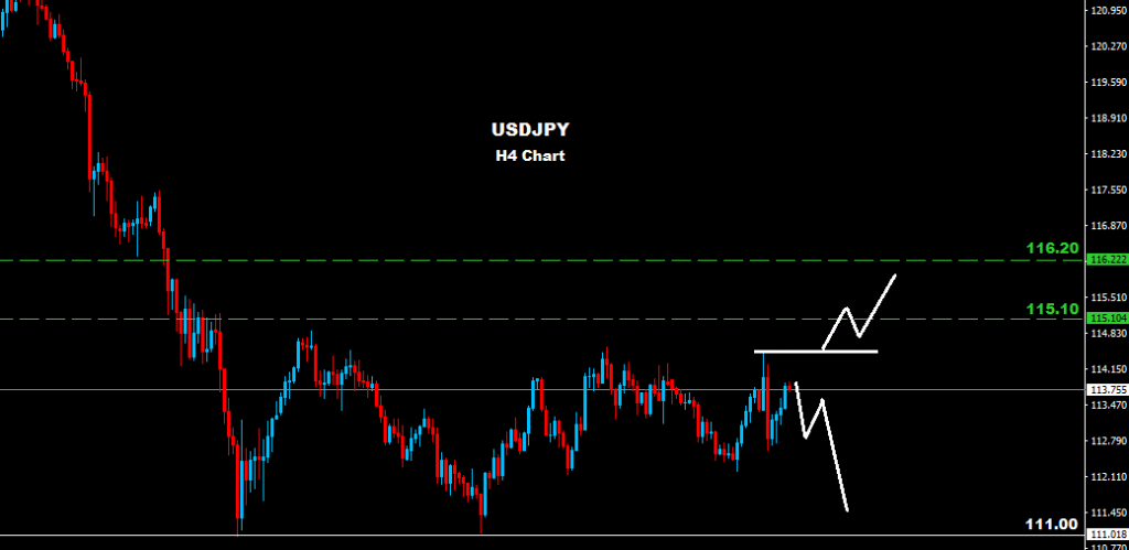 الدولار/ الين 2016-03-11