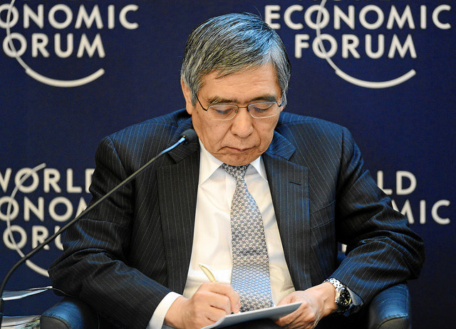 Kuroda BoJ