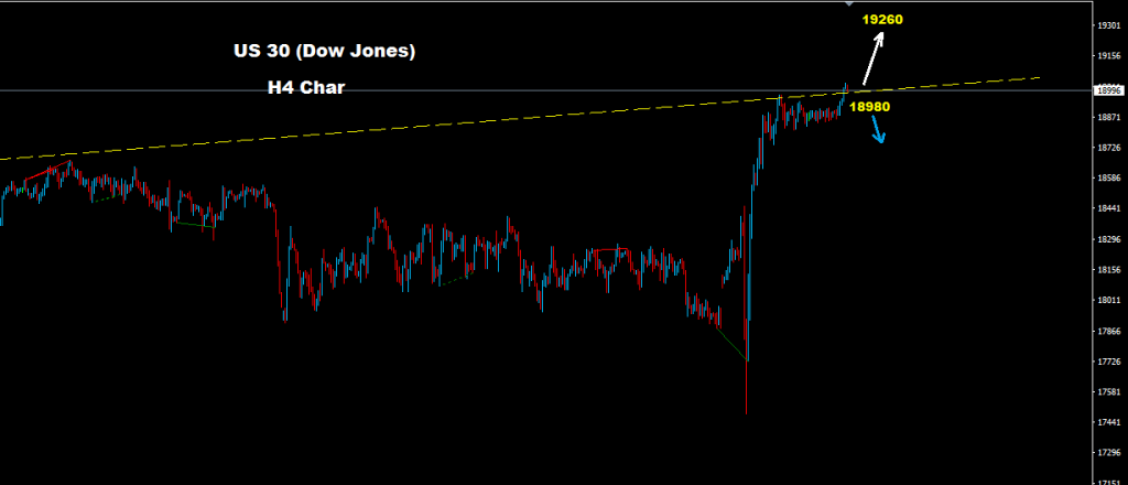 Dow Jones 2016-11-24