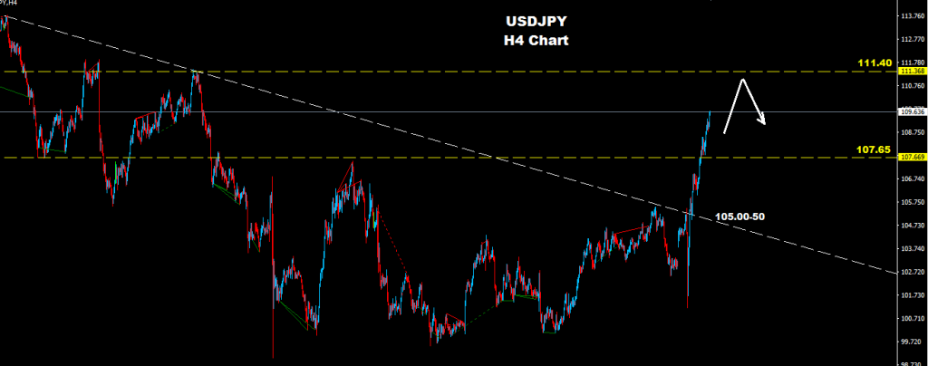 USDJPY 2016-11-17