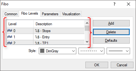 Reconfigure the Fibonacci Tool