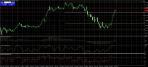 USDJPY orbex