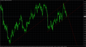 audusd orbex