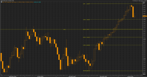 ftse100 18 jan 2018 orbex