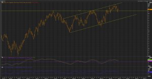 WTI Orbex 12 Jan 2017