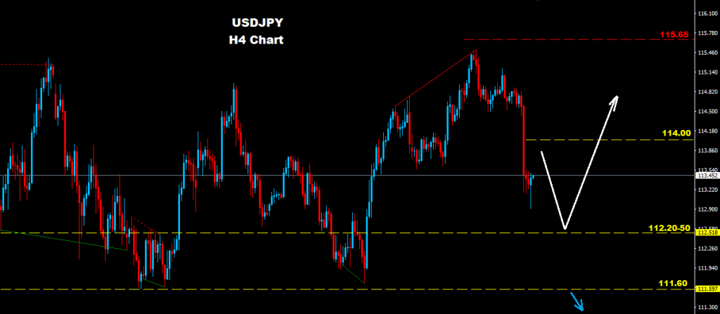 USDJPY 2017-03-16