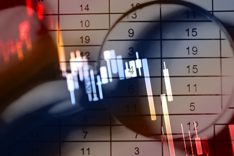 Identify trend_forex_2704