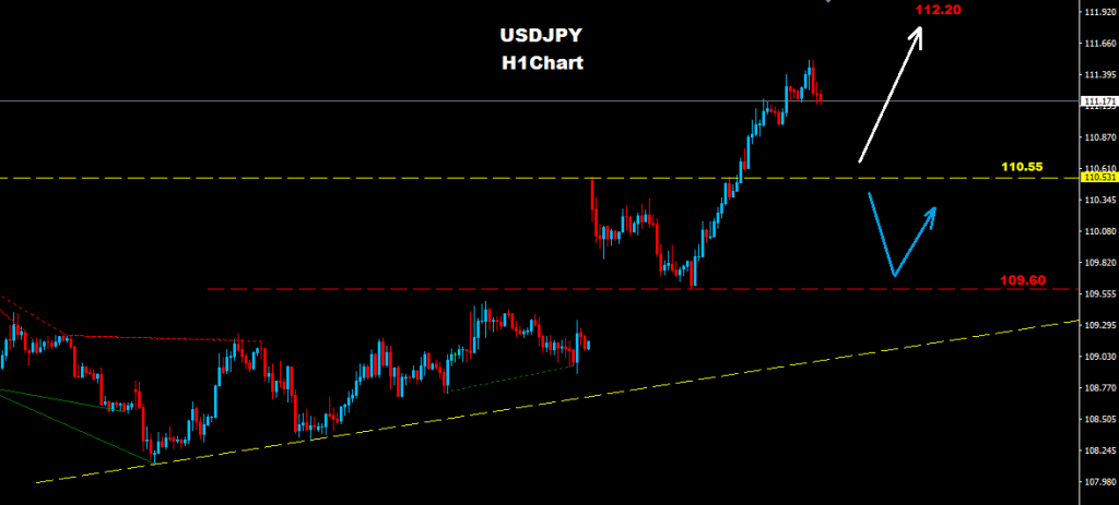 USDJPY 2017-04-26