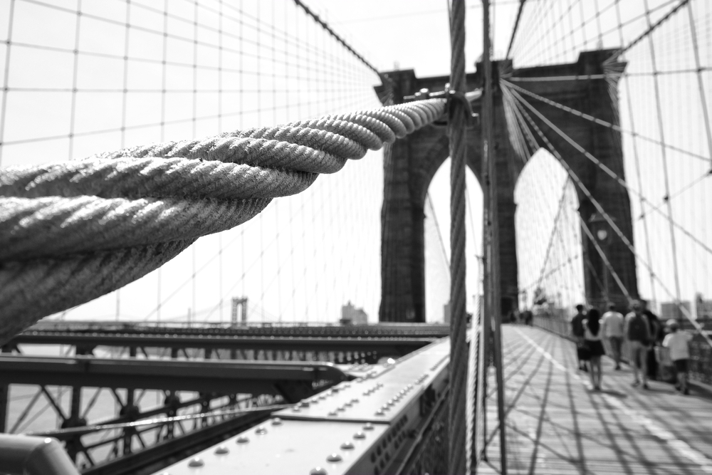 support and resistance_2004