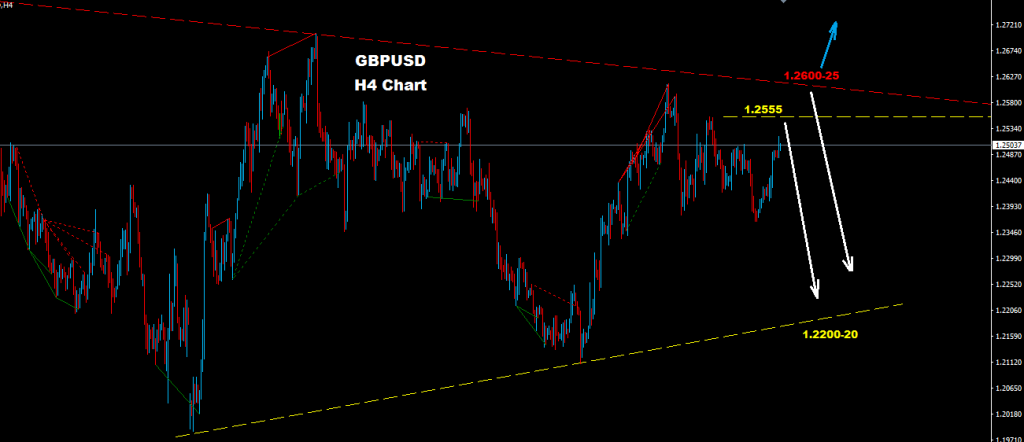الجنيه الإسترليني/ دولار 2017-04-12