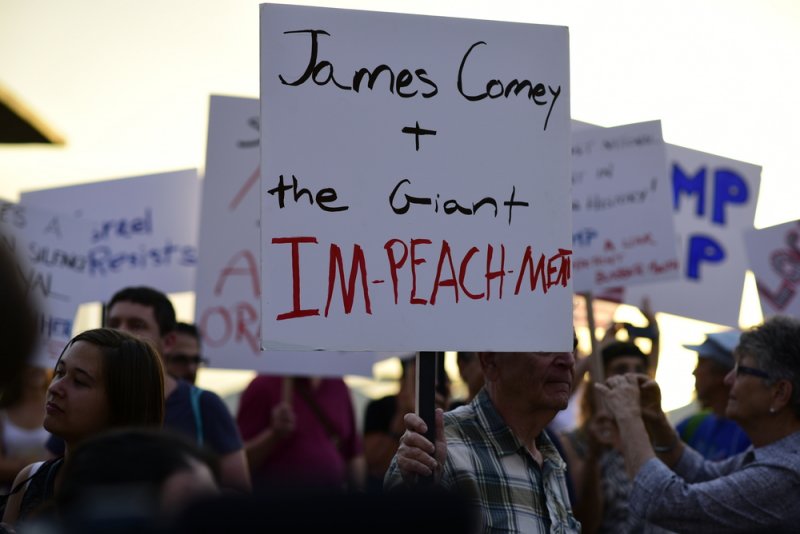 Comey_FBI_USD_Equities_0906