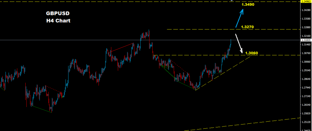 الجنيه الإسترليني/ دولار 2017-09-11