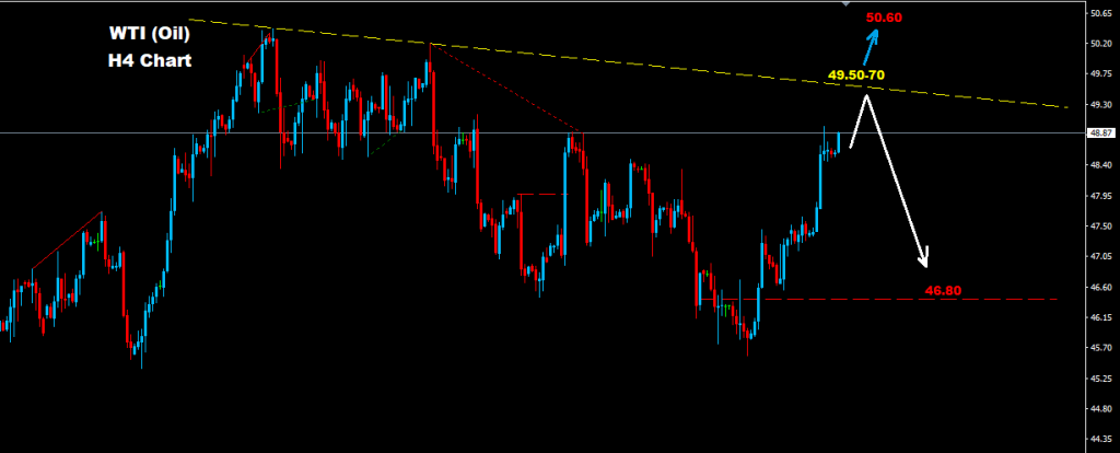 النفط الخام 2017-09-06
