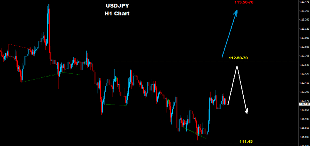USDJPY 2017-10-17