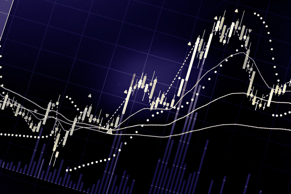Trading futures chart_Orbex
