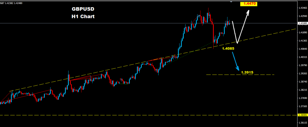 الجنيه الإسترليني/ دولار 2018-01-29