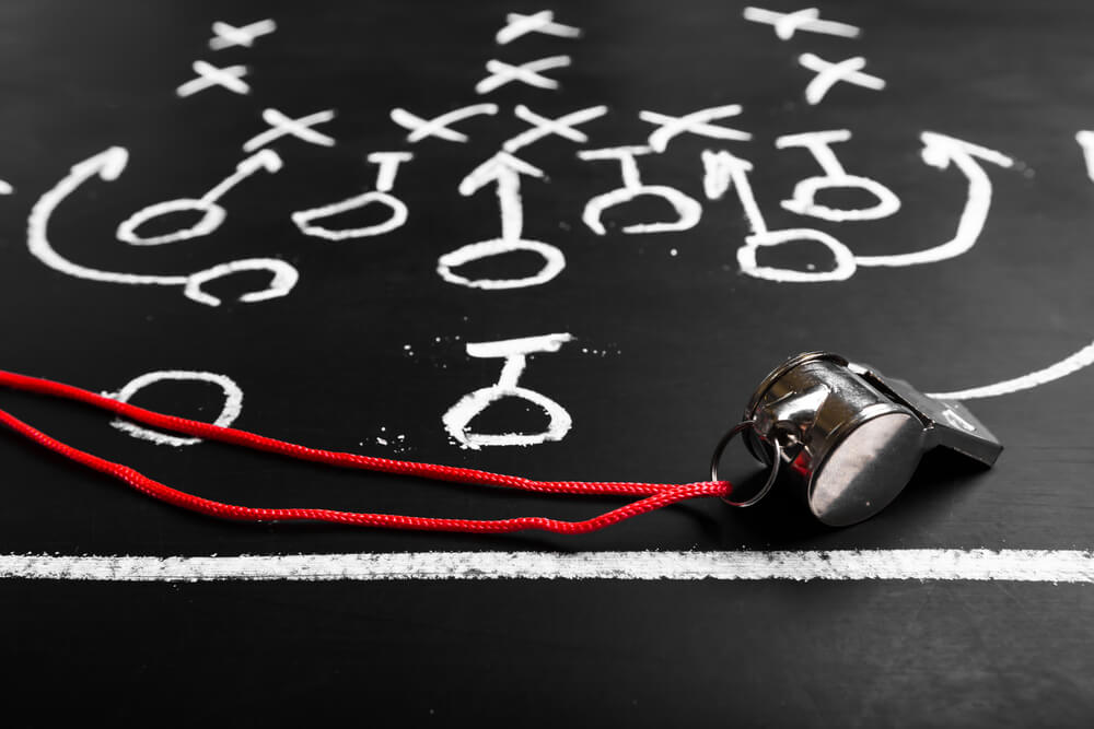 Weekly high and Low Breakout Strategy