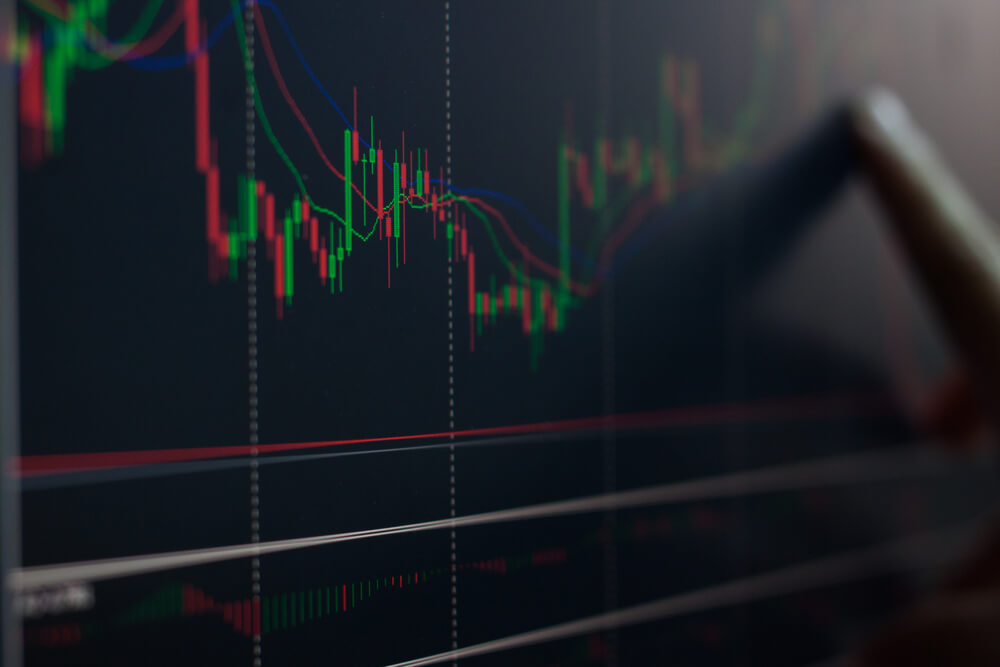 Forex Trading and Other Market