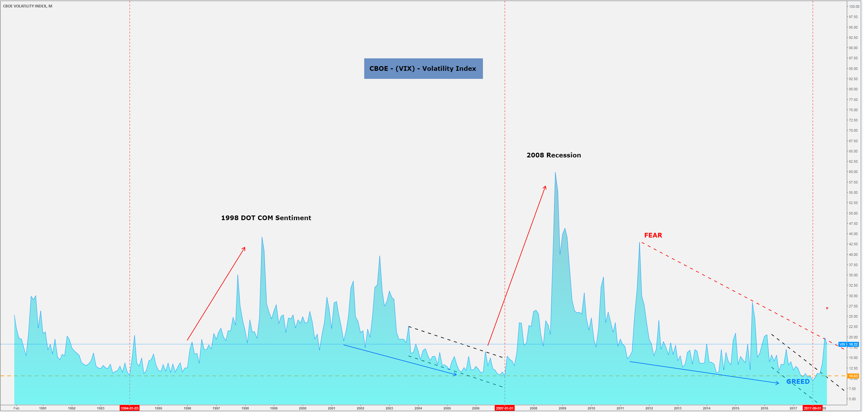 March FOMC meeting 0