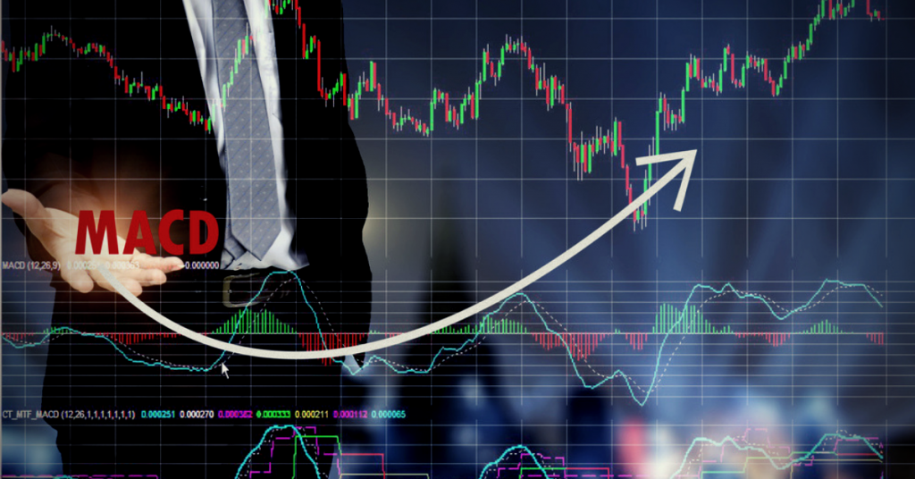 macd