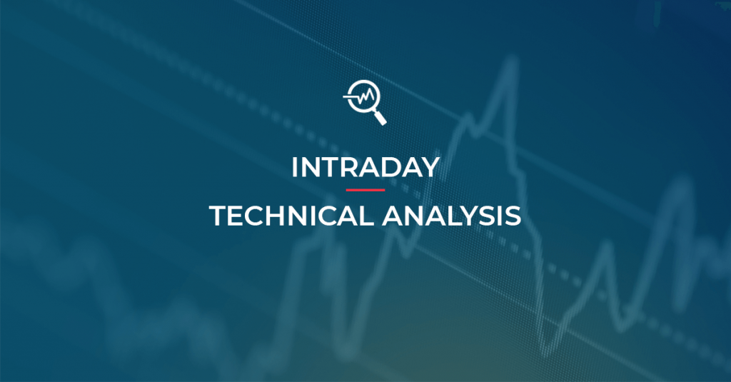 forex technical analysis