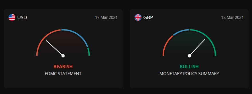 بيان السياسة النقدية