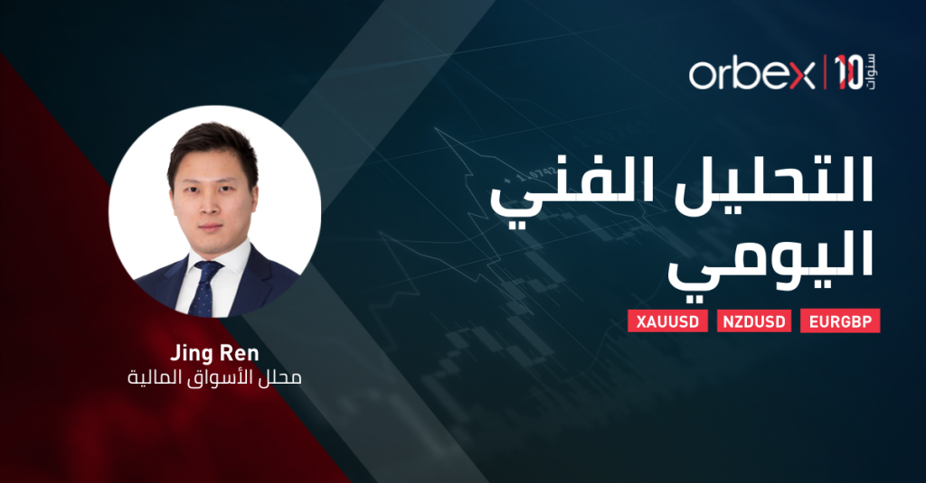 الذهب يواجه مقاومة قوية