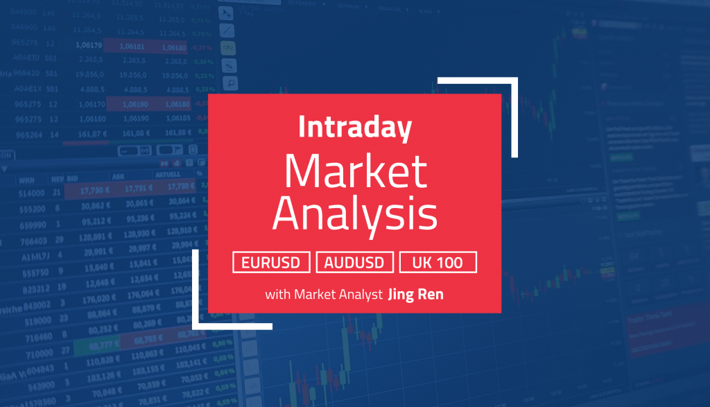 Intraday Analysis
