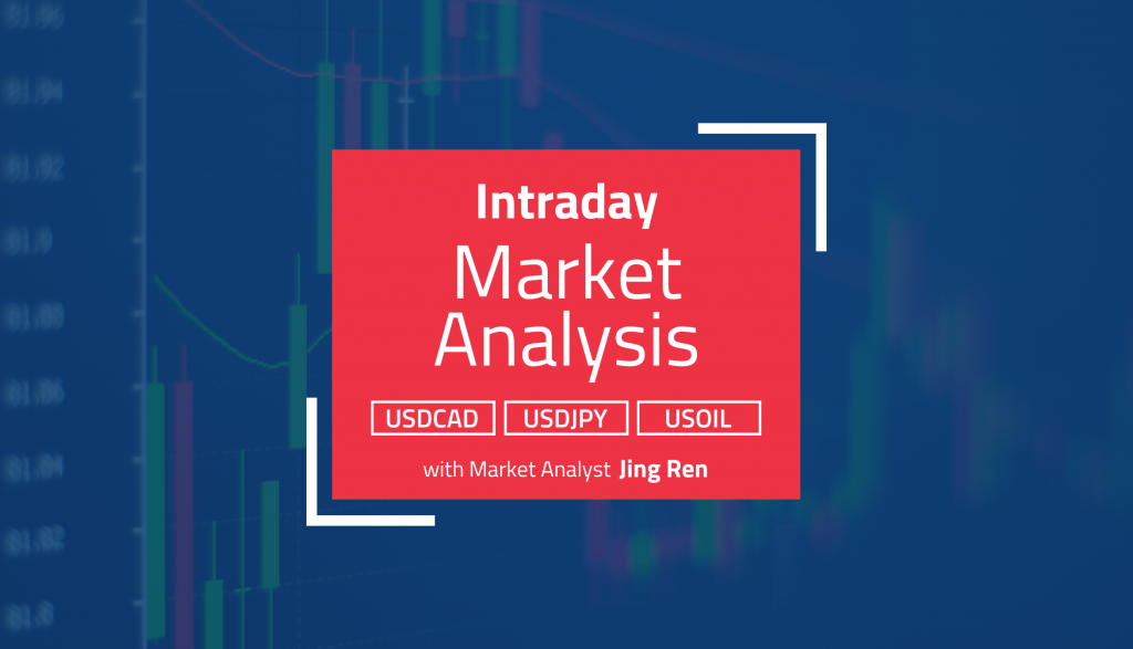 Intraday Analysis