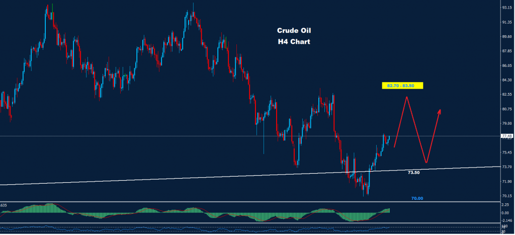 النفط الخام 16-12-2022