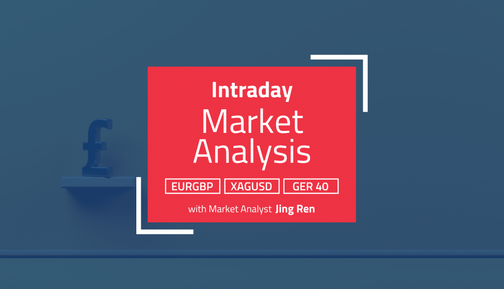 Intraday Analysis