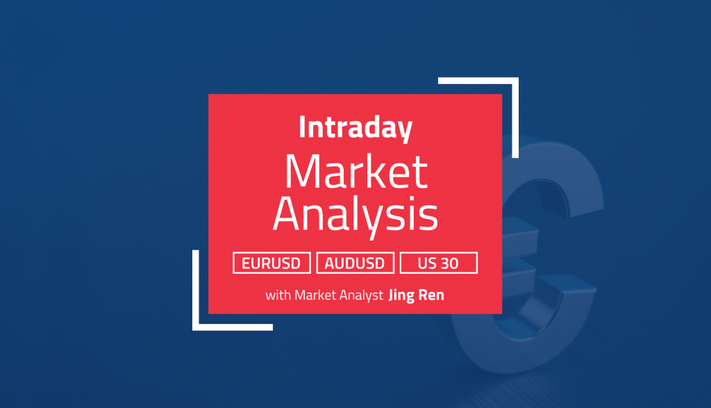 Intraday Analysis
