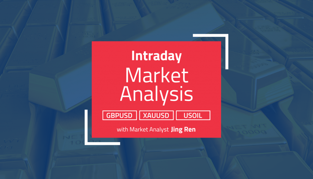 Intraday analysis