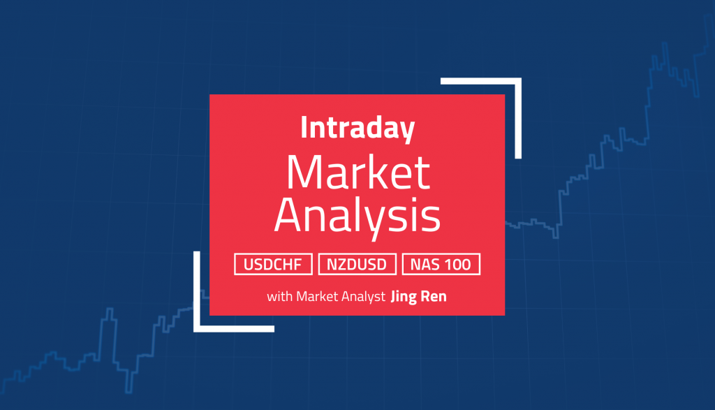 Intraday Analysis