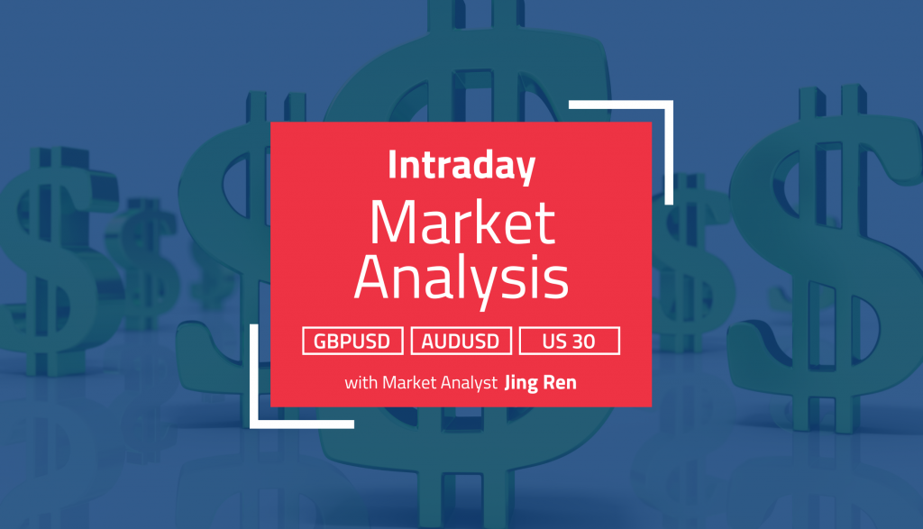 Intraday Analysis