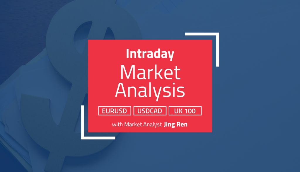 Intraday Analysis