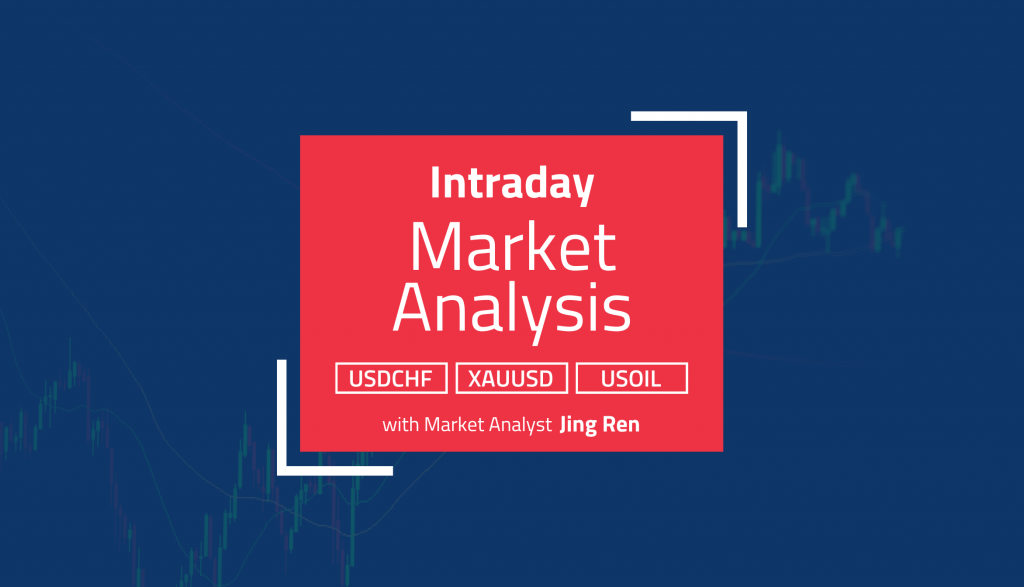 Intraday Analysis