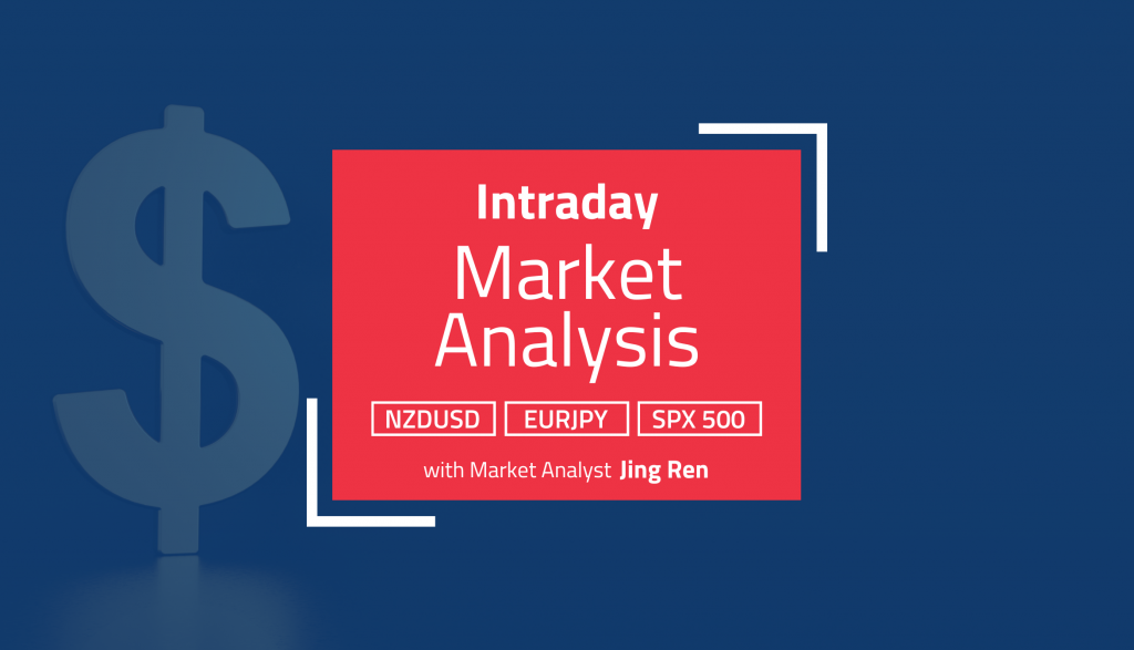 Intraday Analysis