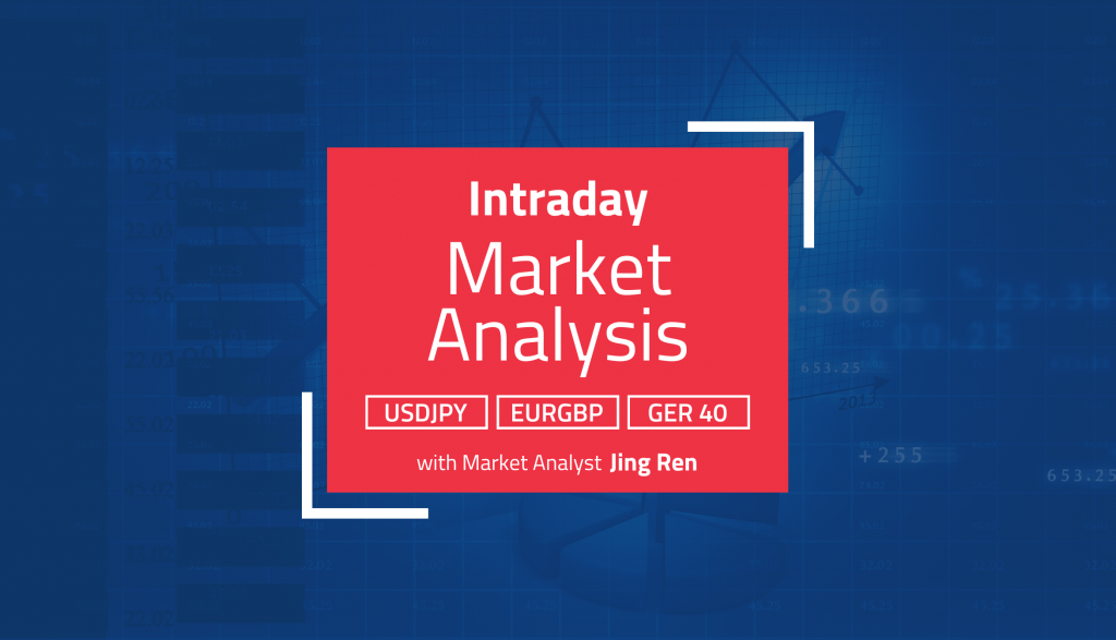 Intraday Analysis