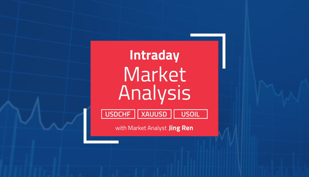 Intraday Analysis
