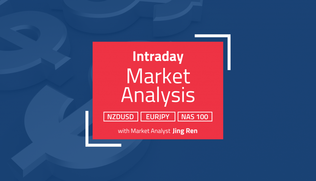 Intraday Analysis