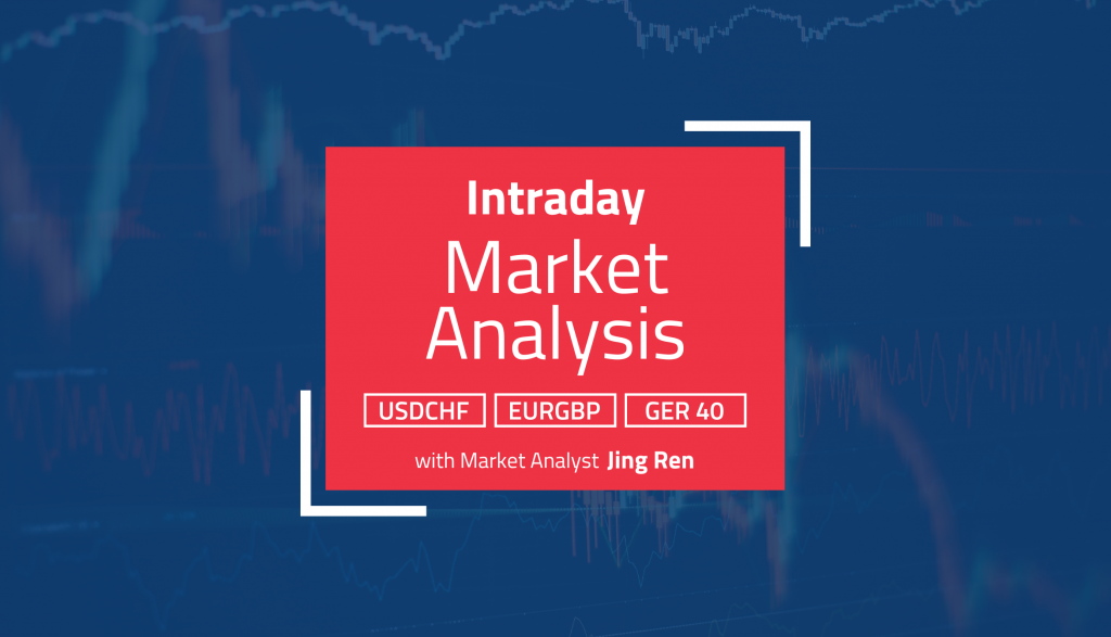 Intraday Analysis
